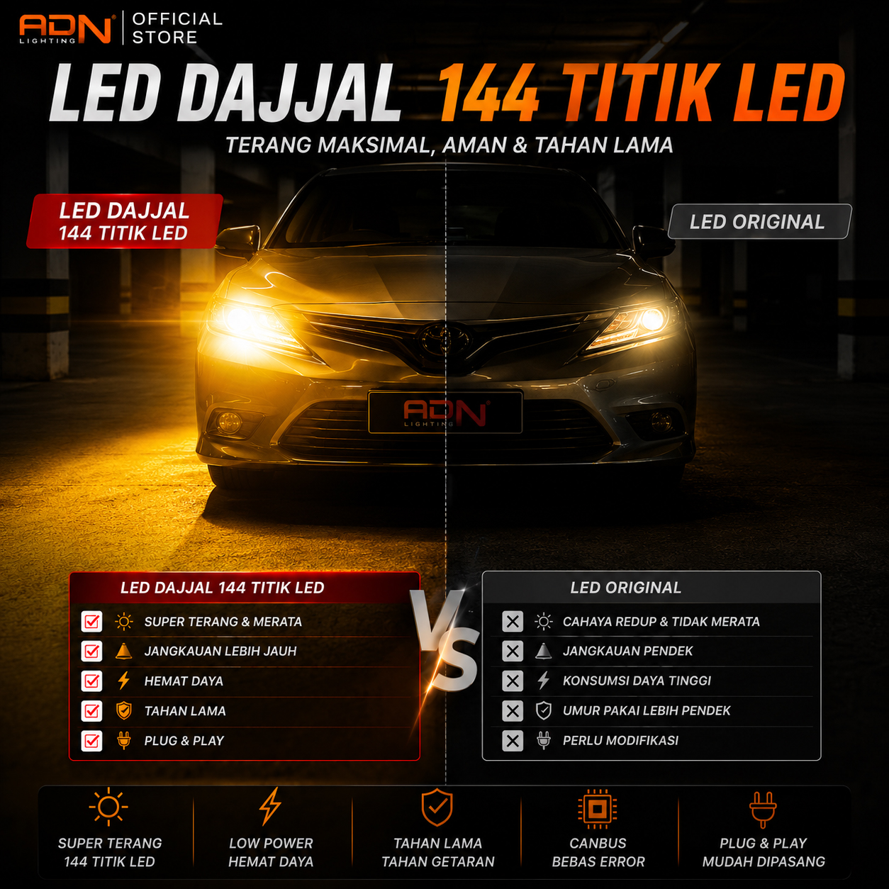 lampu led sein 1156 canbus / no hyper flash / ba15s / bau15s 144 smd pcs by adn bayonet lampu led sein 1156 canbus / no hyper flash / ba15s / bau15s 144 smd pcs by adn bayonet