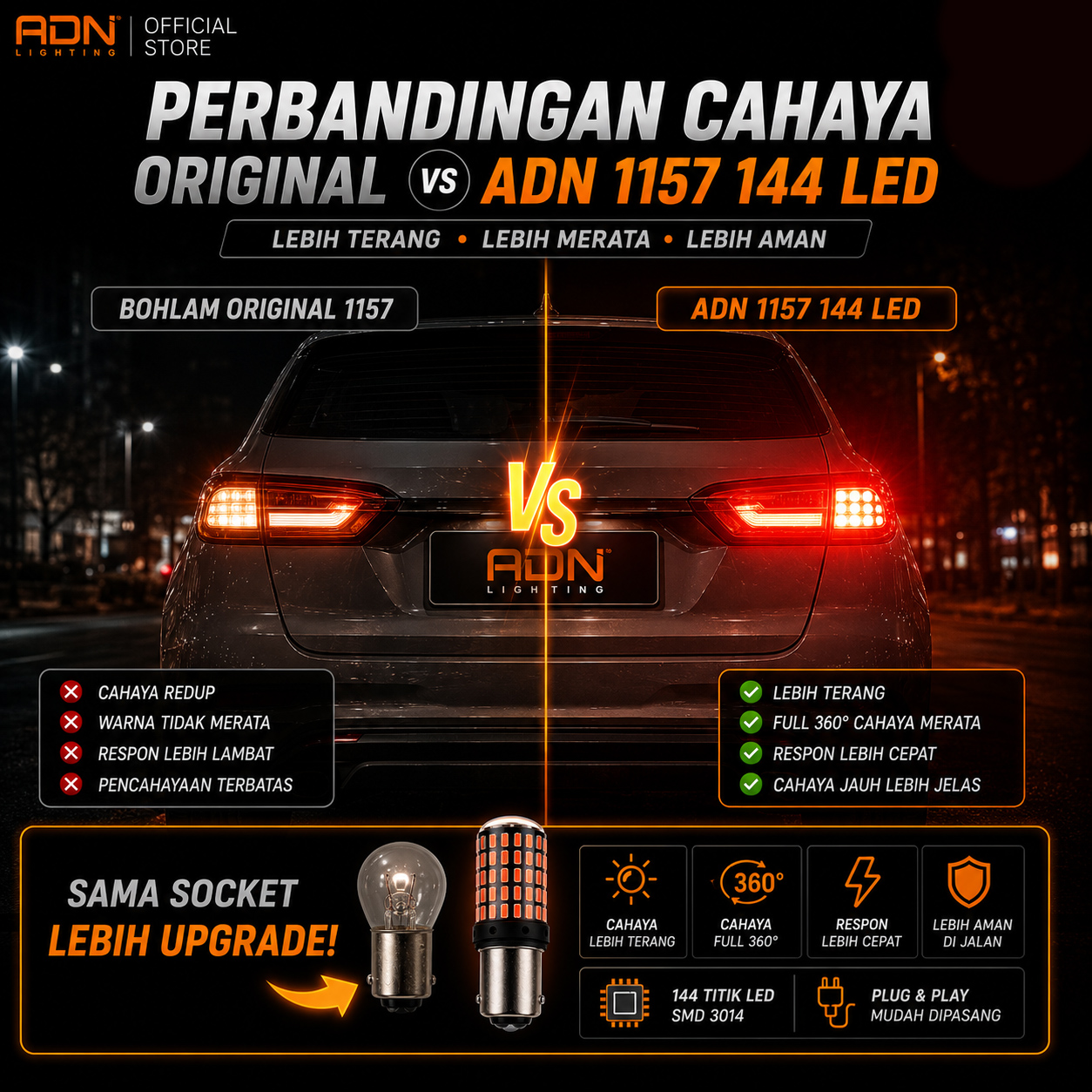 lampu led rem 1157 bayonet putar 144 titik smd canbus no eror pcs 2 kaki putar lampu led rem 1157 bayonet putar 144 titik smd canbus no eror pcs 2 kaki putar