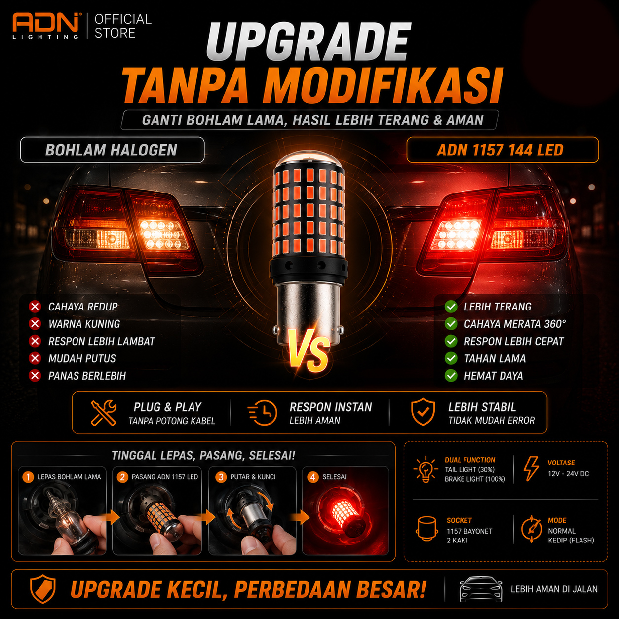 lampu led rem 1157 bayonet putar 144 titik smd canbus no eror pcs 2 kaki putar lampu led rem 1157 bayonet putar 144 titik smd canbus no eror pcs 2 kaki putar